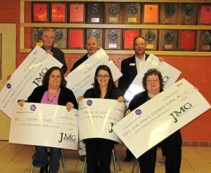 Available Grants for Non Profit Organizations