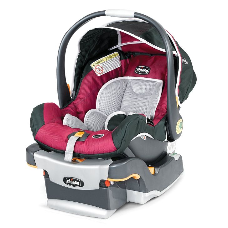 Free Car Seat For Children Through Medicaid, How To Get Free Car Seats Program
