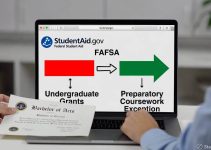 The Financial Survival Guide: Grants for Post-Baccalaureate Students (2026 Edition)