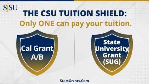 An infographic comparing the Cal Grant and the State University Grant (SUG) within the CSU system.