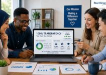 The Best Non-Profit Organizations to Donate to in 2026 (Vetted Guide)