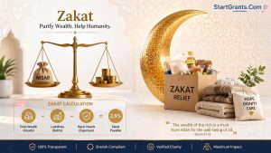 Islamic charity graphic representing Zakat-eligible non-profit organizations.