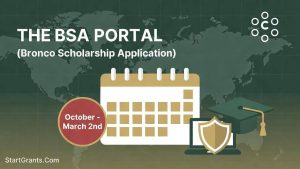 A timeline infographic for the Bronco Scholarship Application (BSA) portal at Cal Poly Pomona.