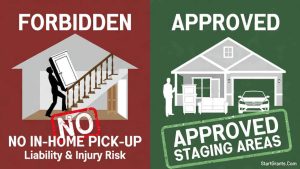 An infographic explaining the liability rules of charity pick-ups, comparing approved outdoor staging areas versus forbidden in-home pick-ups.