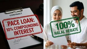 A graphic comparing predatory PACE loans to Halal, Riba-free government rebates for window replacement.