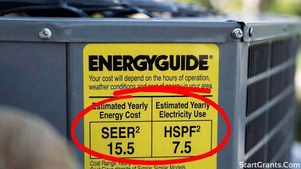 The official yellow EnergyGuide label showing SEER2 and HSPF2 ratings required for federal HVAC grants.