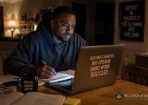 Free GED Classes Online for Adults (2026 Federal Grants Guide) Free GED Classes Online for Adults (2026 Federal Grants Guide)